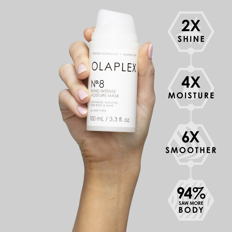 Olaplex - No. 8 Bond Intense Moisture Mask - Buy Online at Beaute.ae